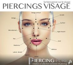 Every facial piercing name images 609